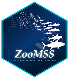 zoomss website